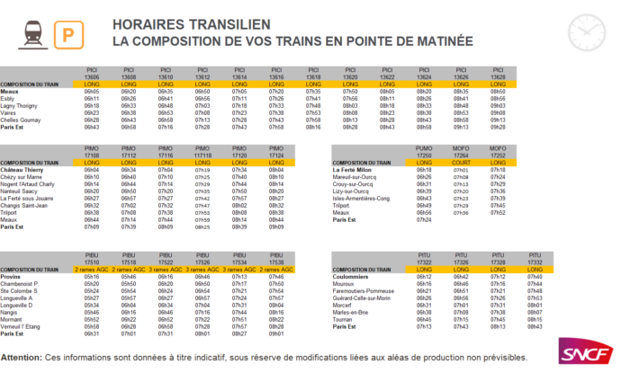 Composition ligne p du 27.10.2020