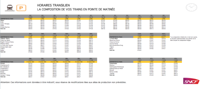 Composition ligne p du 8 janvier 2021
