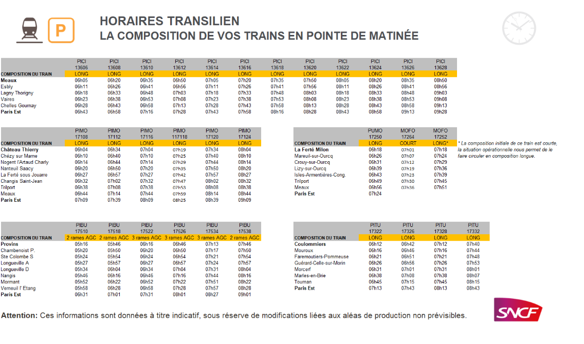 Mlab fontainebleau horaires
