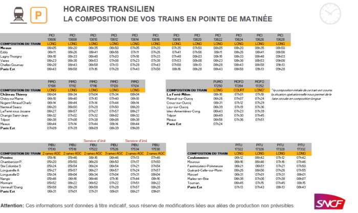 Composition ligne p 23 juillet